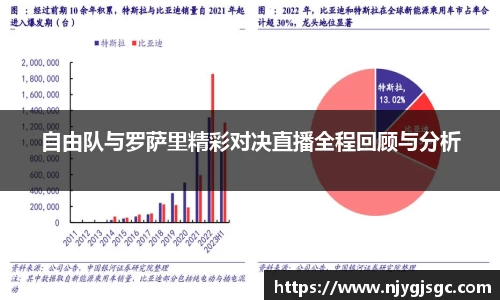 自由队与罗萨里精彩对决直播全程回顾与分析