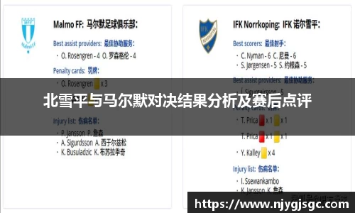 北雪平与马尔默对决结果分析及赛后点评